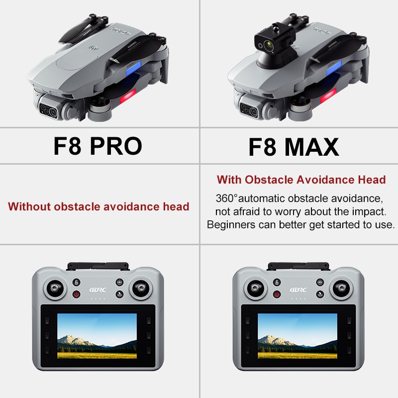 โดรน F8 MAX GPS ระดับมืออาชีพ  - Interior Design Game บทวิจารณ์และราคา